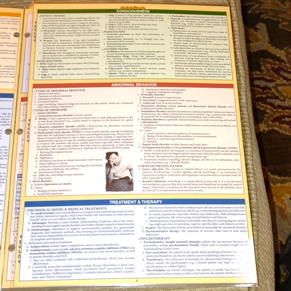 Psychology (Quick Study) - Picture 4 of 5